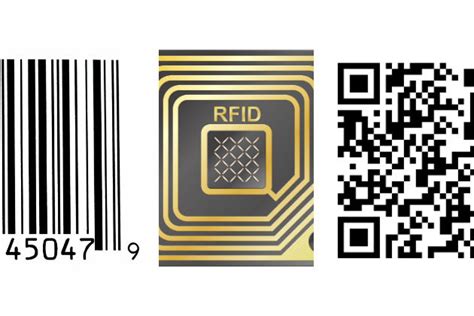 bar codes are the modern successor to rfid tags|Why It's Wrong to Think of RFID as a Ba.